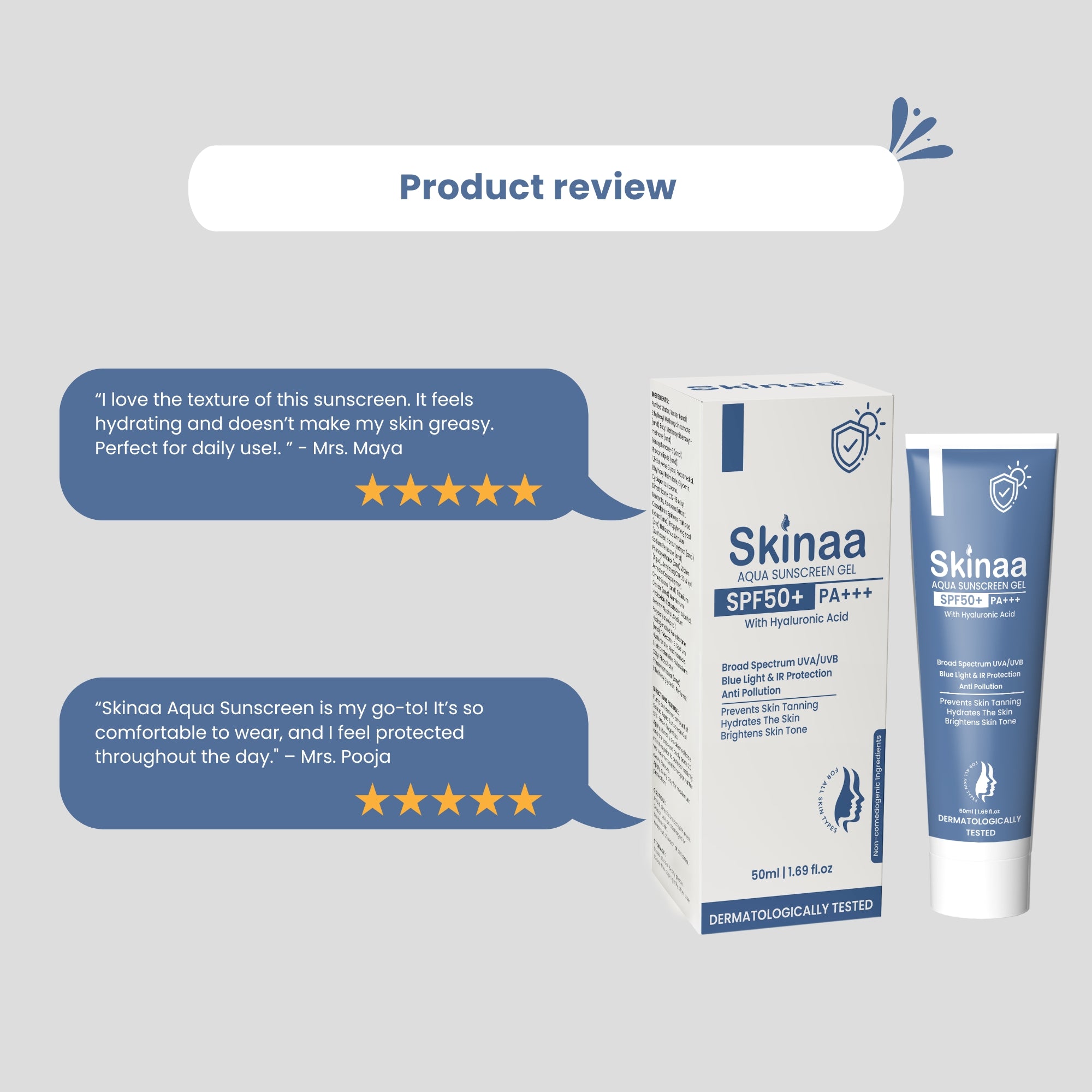 Customer reviews for Skinaa Aqua Sunscreen Gel SPF 50+ PA+++ with tube and box on grey background, showing 5-star ratings praising hydration, non-greasy texture, comfort, and long-lasting sun protection