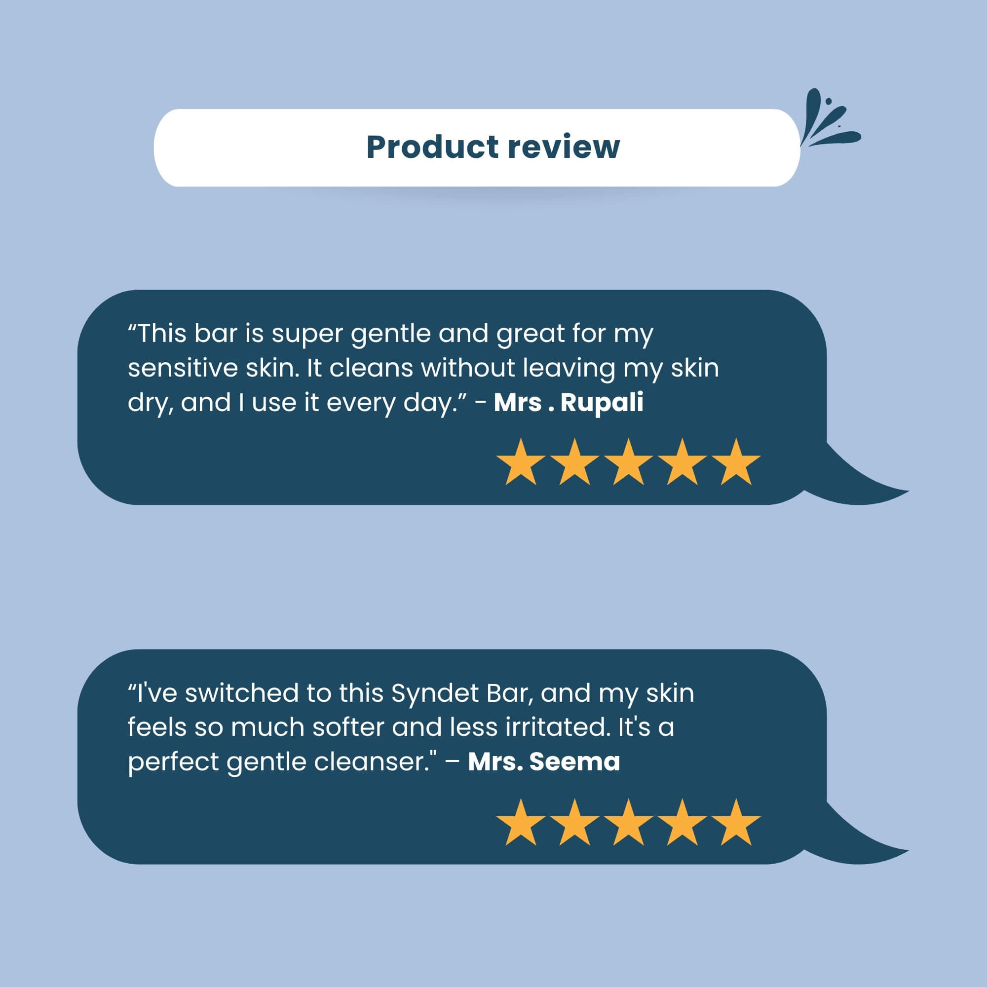 Customer reviews of Skinaa Moisturizing Syndet Bar – Mrs. Rupali says it is gentle, cleans without dryness, and perfect for daily use. Mrs. Seema says it makes her skin softer, less irritated, and is a perfect gentle cleanser. Rated 5 stars