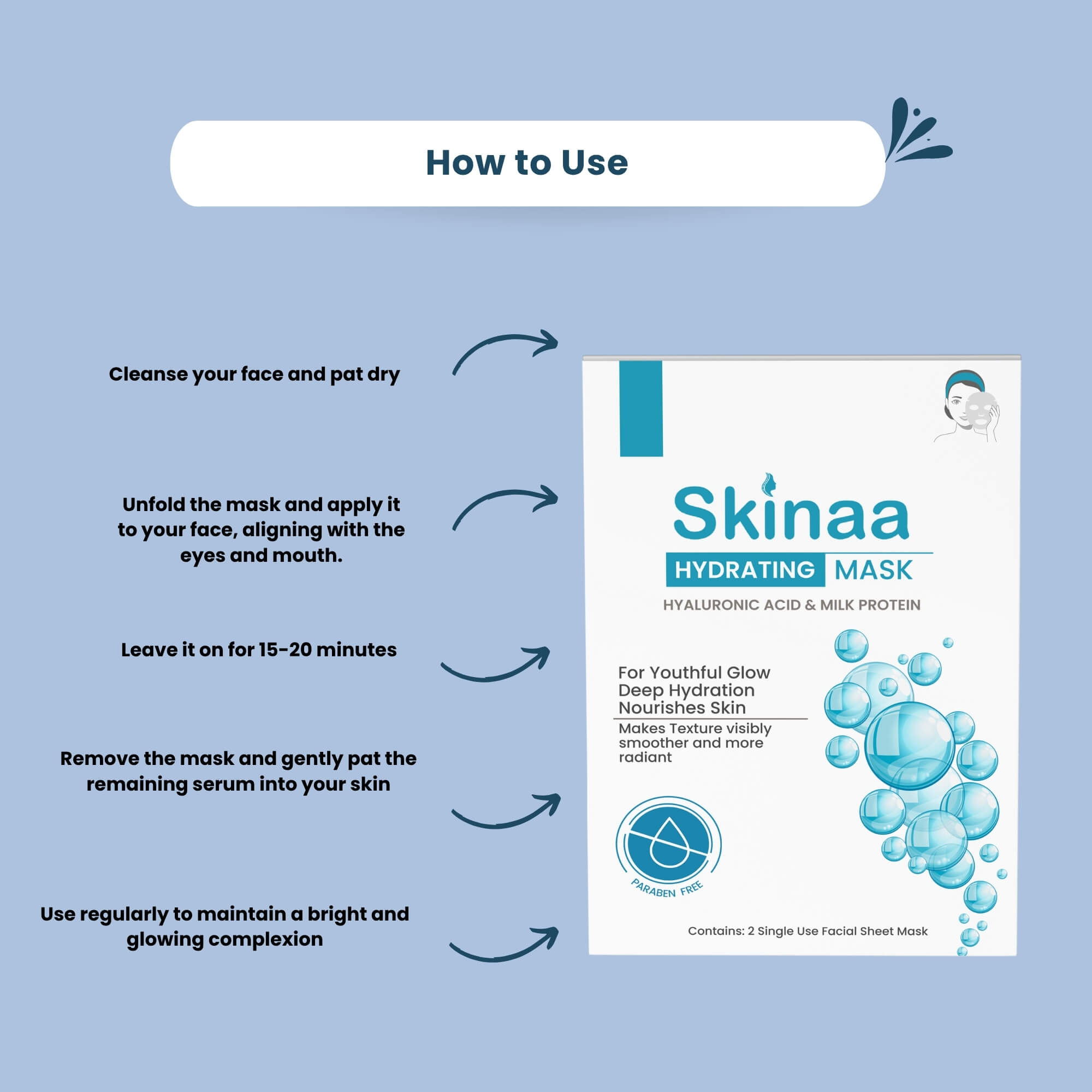 How to use Skinaa Hydrating Mask – step-by-step guide with product image. Cleanse face, apply sheet mask, leave for 15–20 minutes, remove and pat serum into skin for hydration and glowing complexion