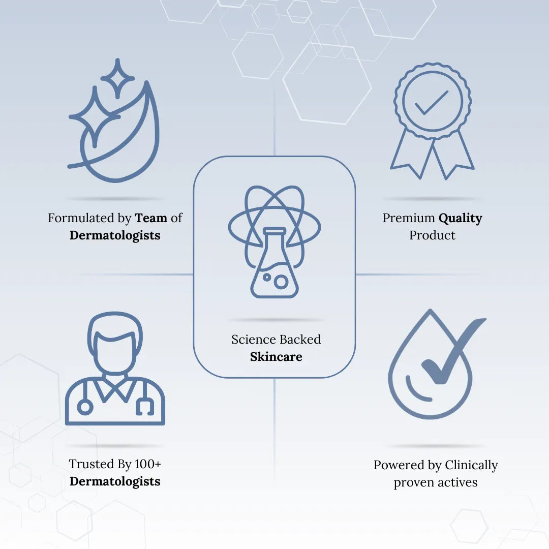 Icons and text elements on a light blue background, emphasizing dermatologist trust and scientific backing.