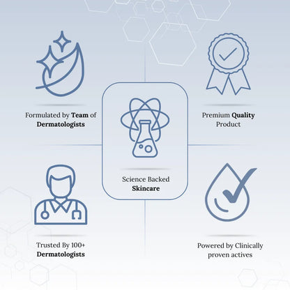 Icons and text elements on a light blue background, emphasizing dermatologist trust and scientific backing.
