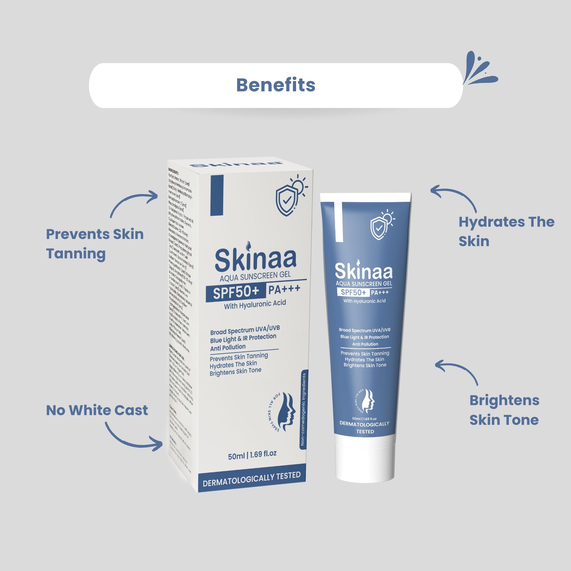 Skinaa Aqua Sunscreen Gel SPF 50+ PA+++ benefits graphic with tube and packaging box on grey background, highlighting no white cast, prevents skin tanning, hydrates skin, and brightens skin tone.
