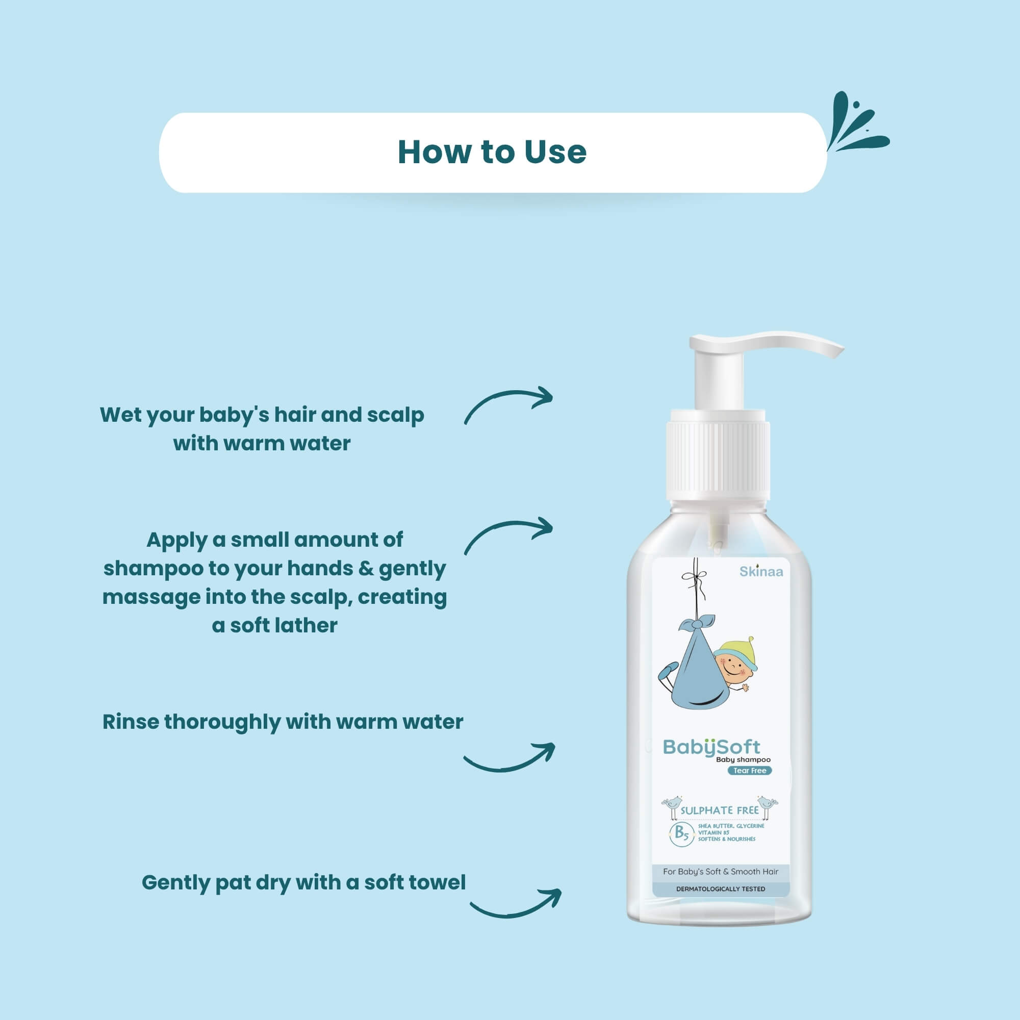 Instruction guide for Skinaa BabySoft Baby Shampoo showing step-by-step usage with a pump bottle on a blue background: wet baby’s hair and scalp with warm water, apply shampoo and massage into scalp, rinse thoroughly, and gently pat dry with a soft towe