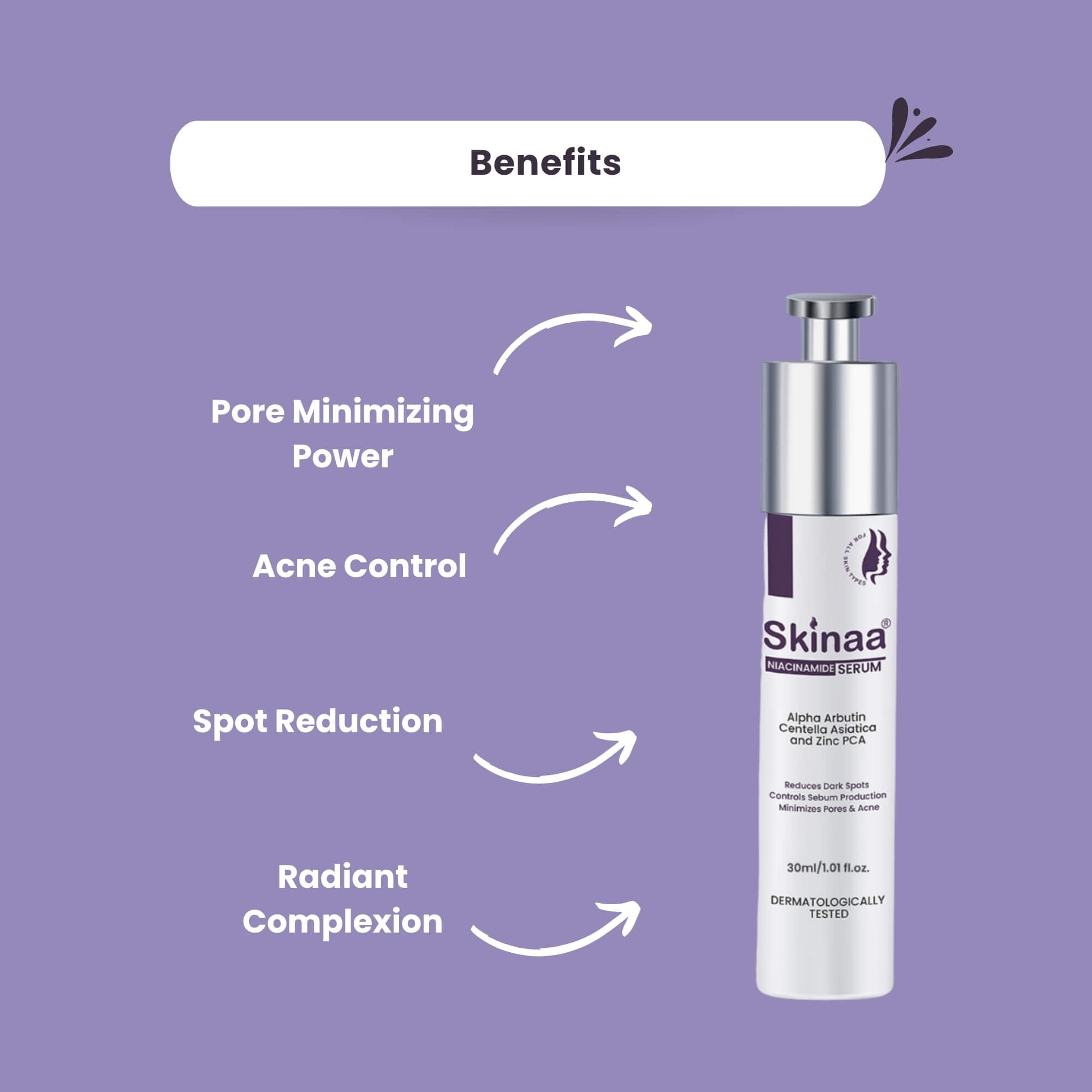 Skinaa Hyaluronic Acid Serum benefits graphic with bottle on purple background, highlighting pore minimizing power, acne control, spot reduction, and radiant complexion