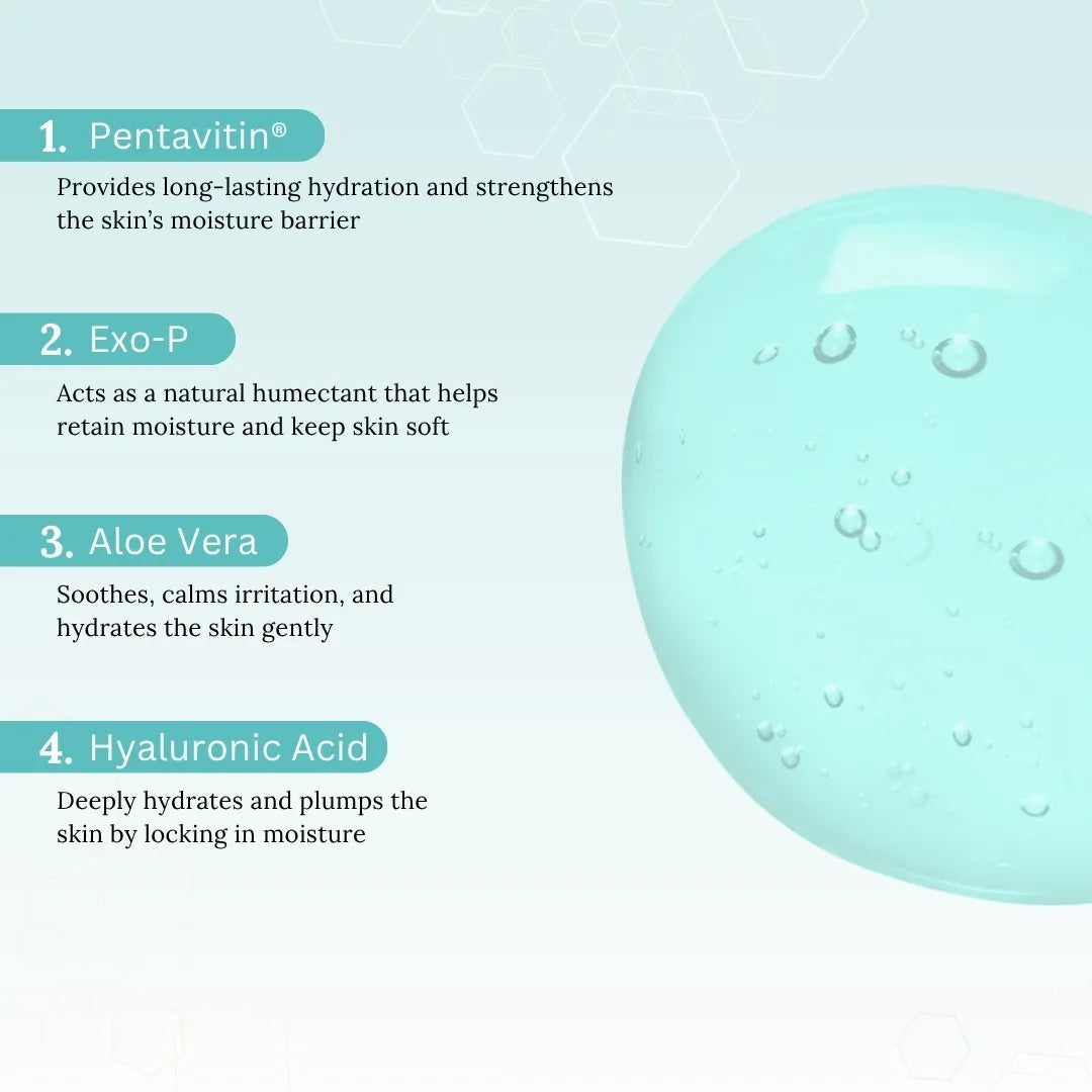 Skincare product with text highlighting Pentavitin, Exo-P, Aloe Vera, and Hyaluronic Acid benefits on a light blue background.