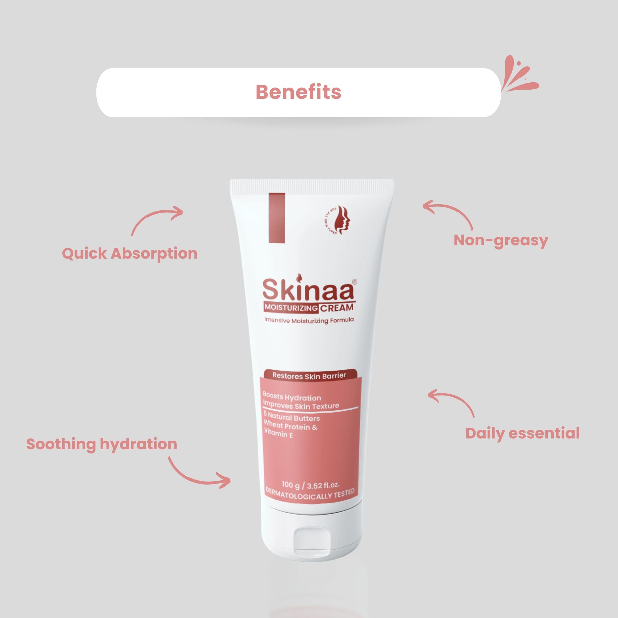 Skinaa Moisturizing Cream usage guide with tube displayed on a grey background, showing steps: cleanse skin, apply lotion to face or body, massage in circular motion until absorbed, and use daily for soft, smooth, hydrated skin