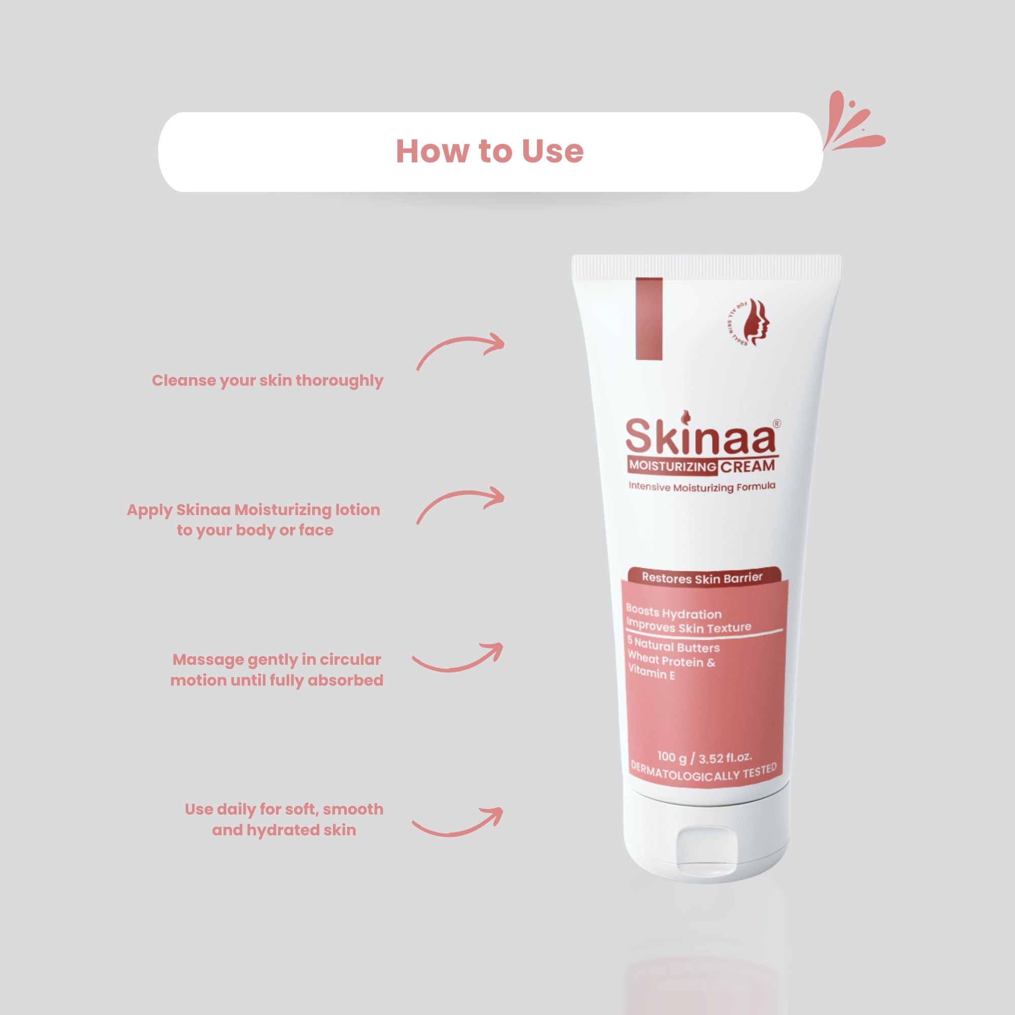 Skinaa Moisturizing Cream usage guide with tube displayed on a grey background, showing steps: cleanse skin, apply lotion to face or body, massage in circular motion until absorbed, and use daily for soft, smooth, hydrated skin