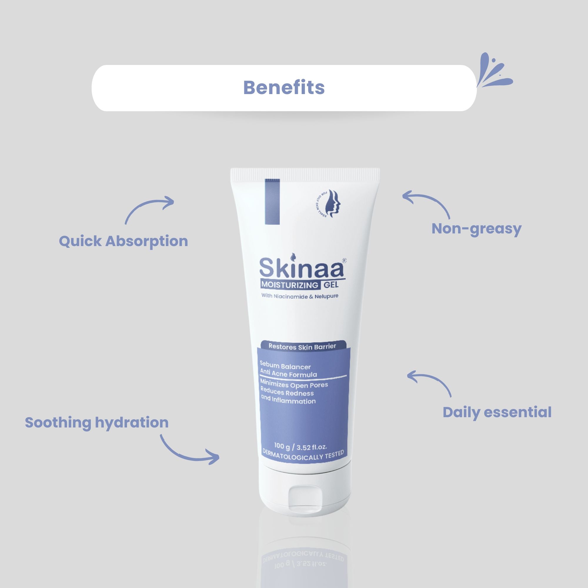 Skinaa Moisturizing Gel benefits graphic with tube on grey background highlighting quick absorption, soothing hydration, non-greasy formula, and daily essential skincare