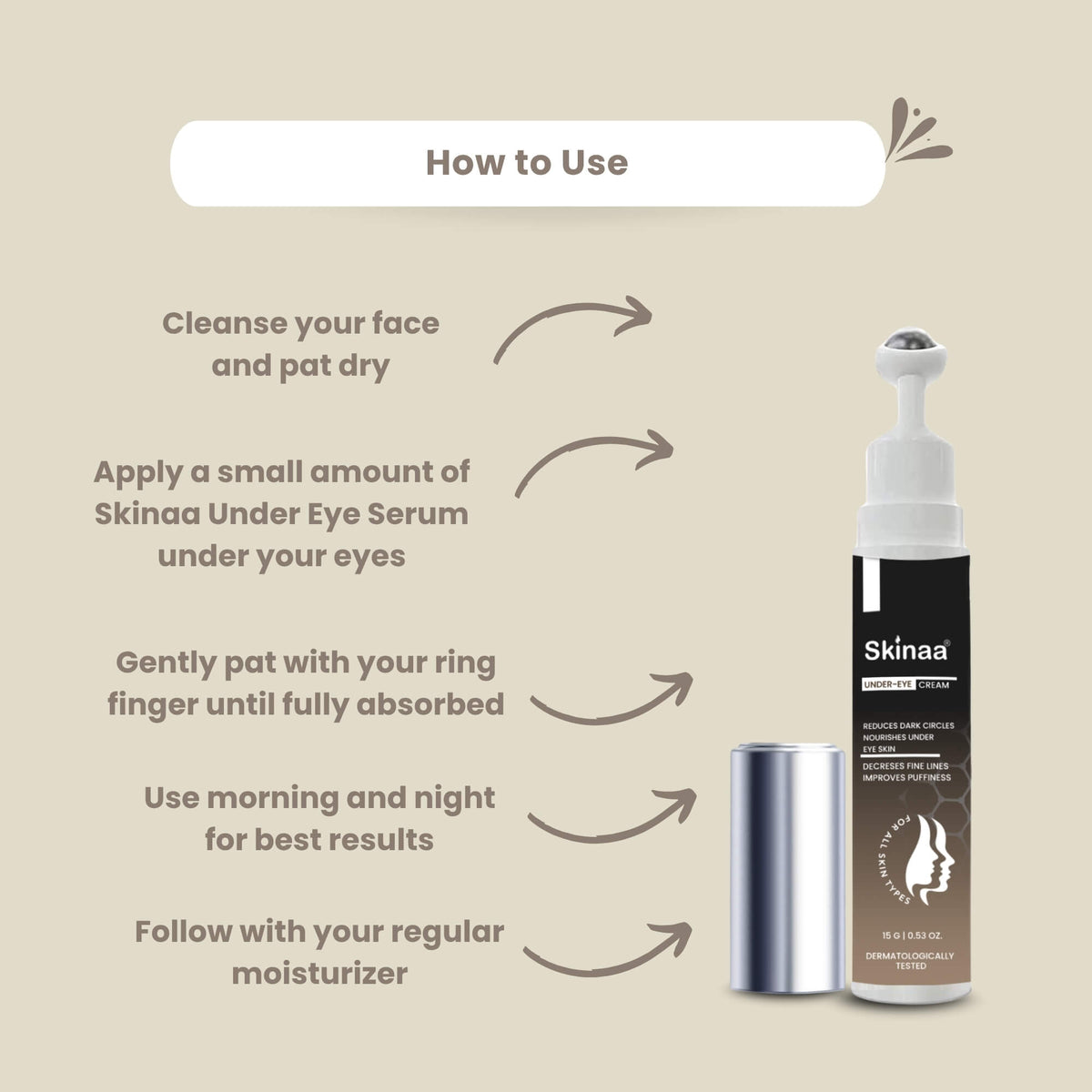 Skinaa Under Eye Serum with instructions on how to use — cleanse face and pat dry, apply serum under eyes, gently pat with ring finger until absorbed, use morning and night, and follow with moisturizer